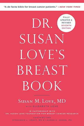 cover of Breast Book